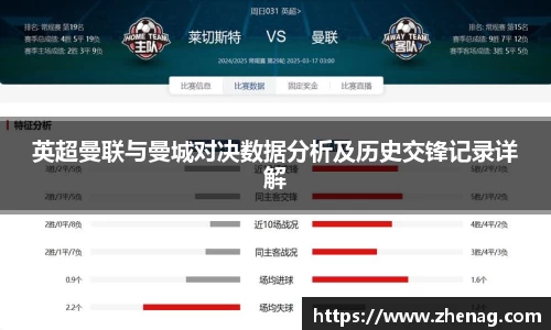 英超曼联与曼城对决数据分析及历史交锋记录详解